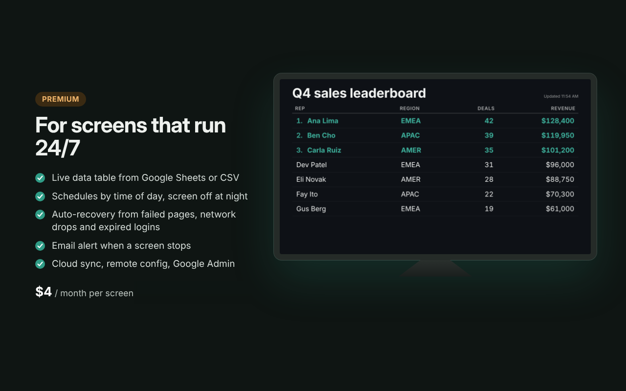 Tab Rotator Premium for screens that run 24/7